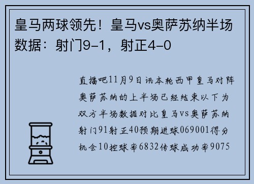 皇马两球领先！皇马vs奥萨苏纳半场数据：射门9-1，射正4-0
